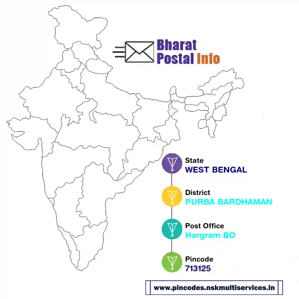 west bengal-purba bardhaman-hargram bo-713125